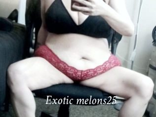 Exotic_melons25